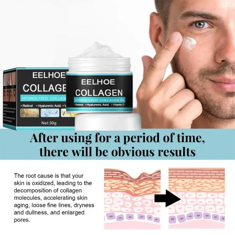 Collagen Creams For Men Improv - Retinol Vitamin A Cream recension och pris